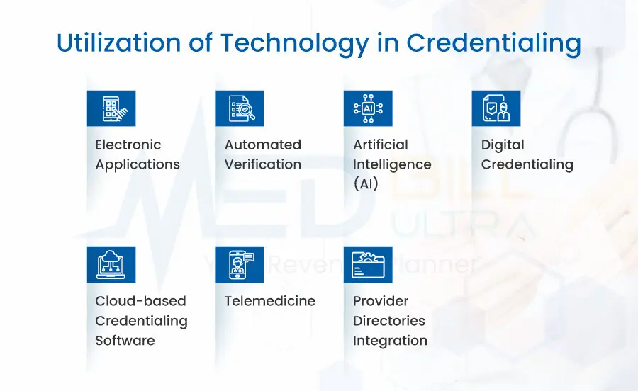 Credentialing in Medical Billing: A Complete Guide 4 Medical Billing Services