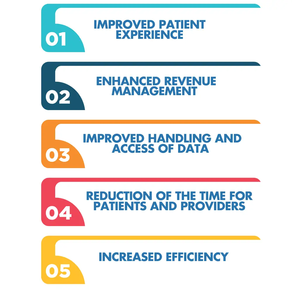 Improved Patient