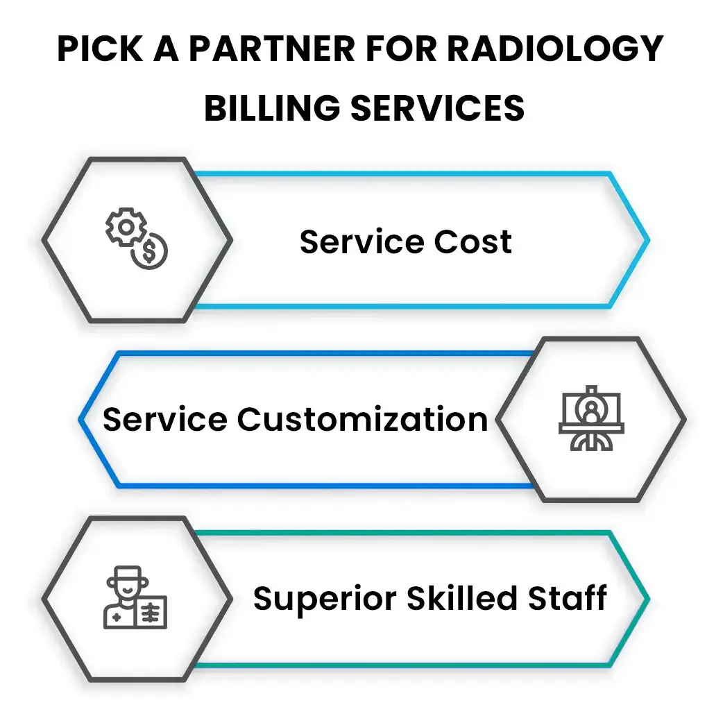 Outsourcing Radiology Medical Billing Services Provider in Florida