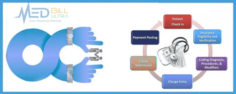 madical billing services in usa